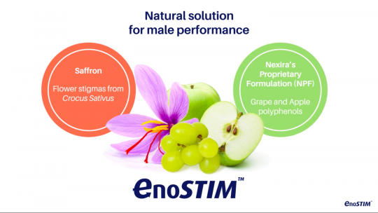 EnoSTIM™ – Hoạt chất tự nhiên tăng cường sinh lý phát mạnh hoàn hảo nhất